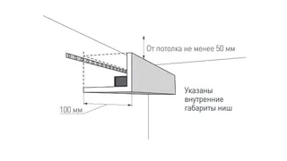 Светодиодная подсветка гипсокартонного карниза. Вариант 1.