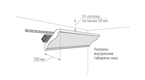 Подсветка светодиодной лентой фигурного карниза из полиуретана.