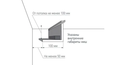 Подсветка стен светодиодной лентой.