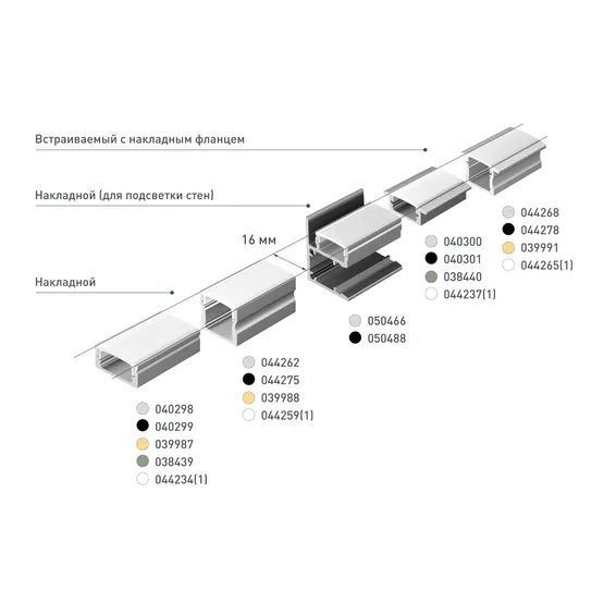 Фото #4 товара Профиль LINE-2308-F-2000 ANOD (Arlight, Алюминий)